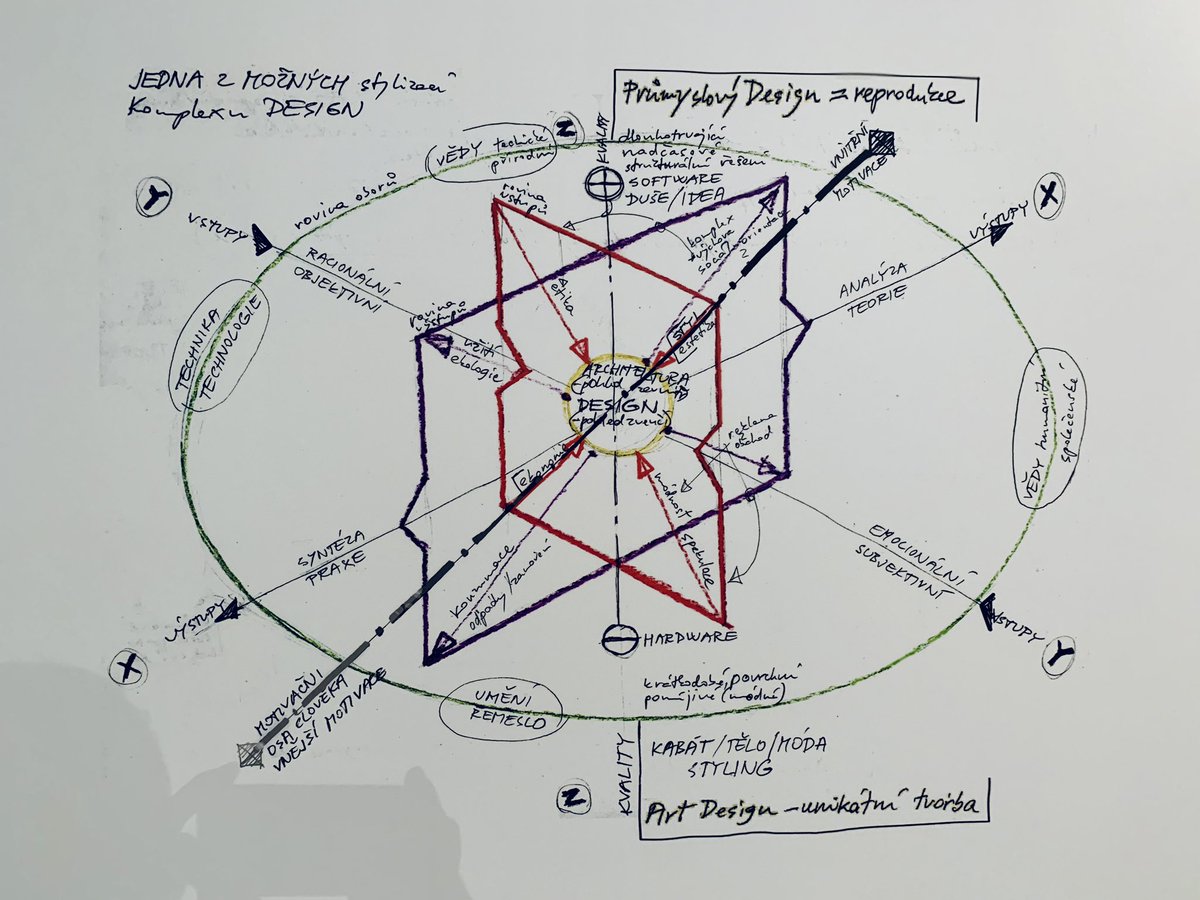 BoB Marvan tweet media