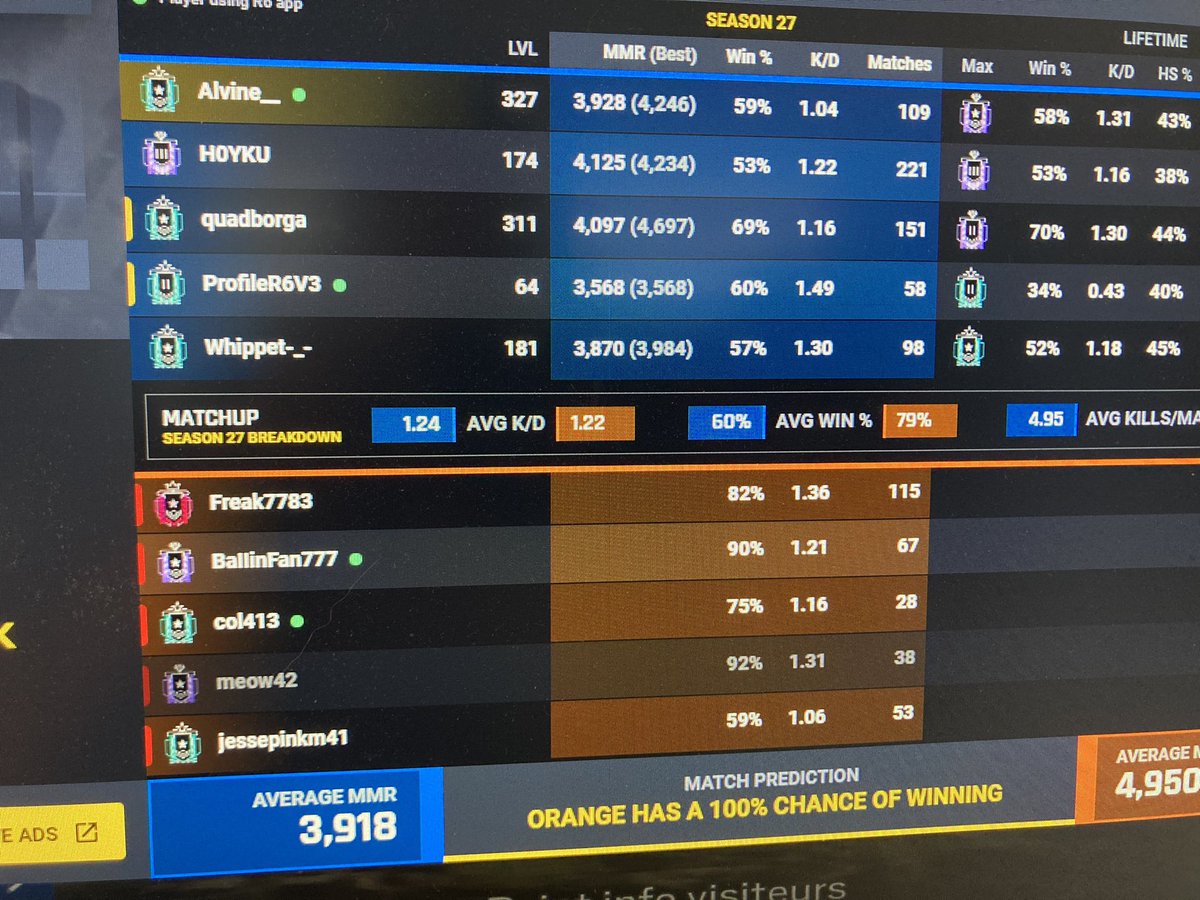 AlvineEFT's tweet photo. C’est rare je fait sa, mais ste squad ma DDOS faite attention (Central) https://t.co/8mUDYFG4yS