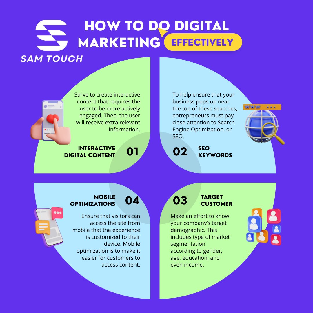shamimalmamun61's tweet image. How To Do DIGITAL MARKETING Effectively.
#seokeyword
#seokeywords
#seokeywordtolls