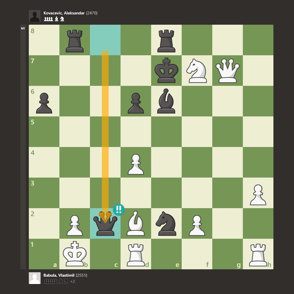 Chess move of the Day! #chess #chessmoves #chessgame #chessmaster