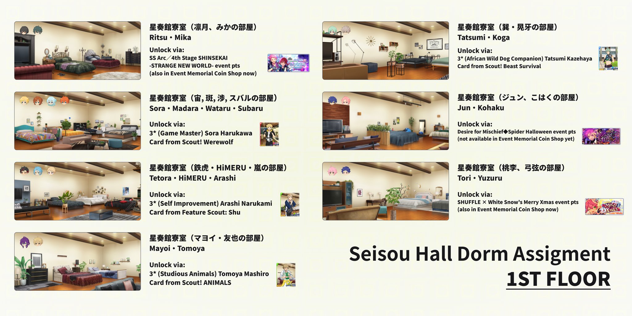 ES Music!! Mini Information Hub on Twitter "Enstars!! Seisou Hall Dorm
