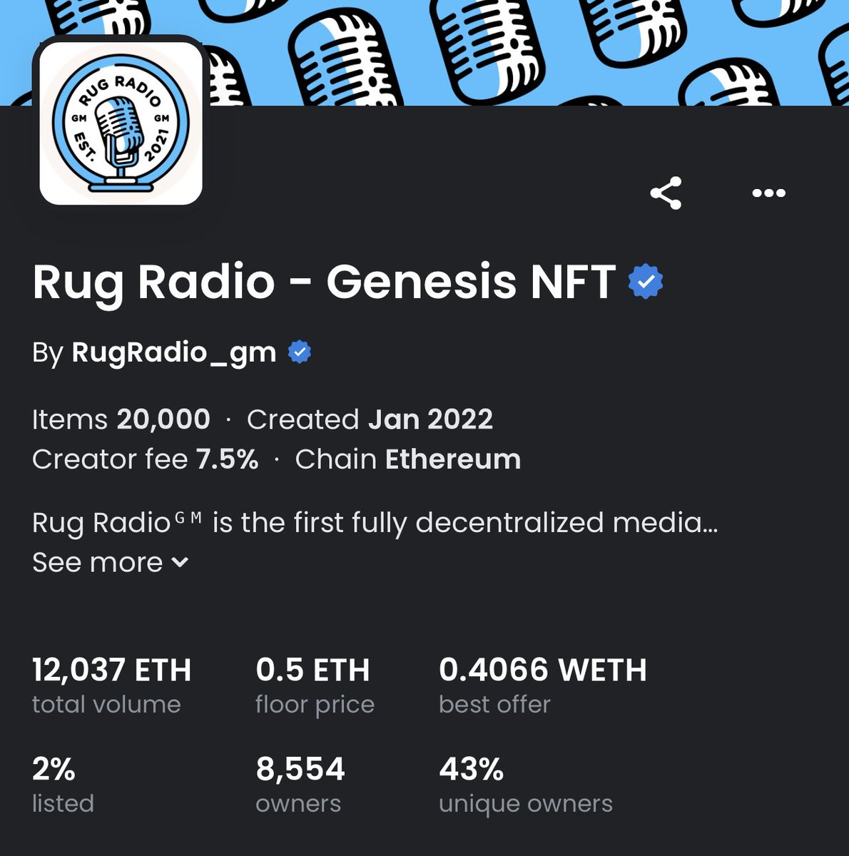 farokh's tweet image. 12K ETH volume and 0.5 ETH floor reached today, up 550% from lows. 

20,000 NFTs, no pfp’s, and all that in a bear market!

Nothing but hard work, patience, and dedication. I’m very proud of my team and grateful for our community.

Keep pushing, don’t ever give up on yourself. 🫡