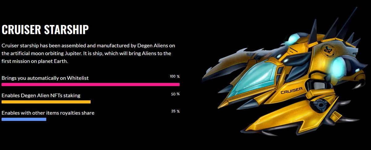 🎁 #Giveaway 🎁

🏆 1x $ADA or $SOL winner🔔
🏆 1x Cruiser starship #NFT
 
To Enter:
1⃣ RT, Like &amp; Tag Friends  
2⃣ Follow <a href="/degenaliencnft/">Degen Alien Club 👽 Gaming on #cardano, #CNFT</a> &amp; Me

#NFTs #Cardano #CNFTCollector #CNFTGiveaway #CNFTCommunity #CNFTs #Giveaways #ADA #NFT