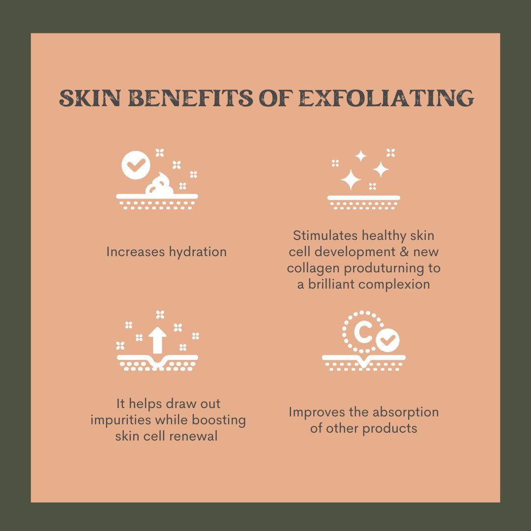 At Lixir Bay we love multipurpose skincare and this duo by Millionaire Beauty will quickly become an essential in your skincare routine. 

#millionairebeauty  #skincare #newformula #smoothskin #glowingskin #exfoliation #luxuryskincare #alwaysgettingbetter #perfectpair #lixirbay