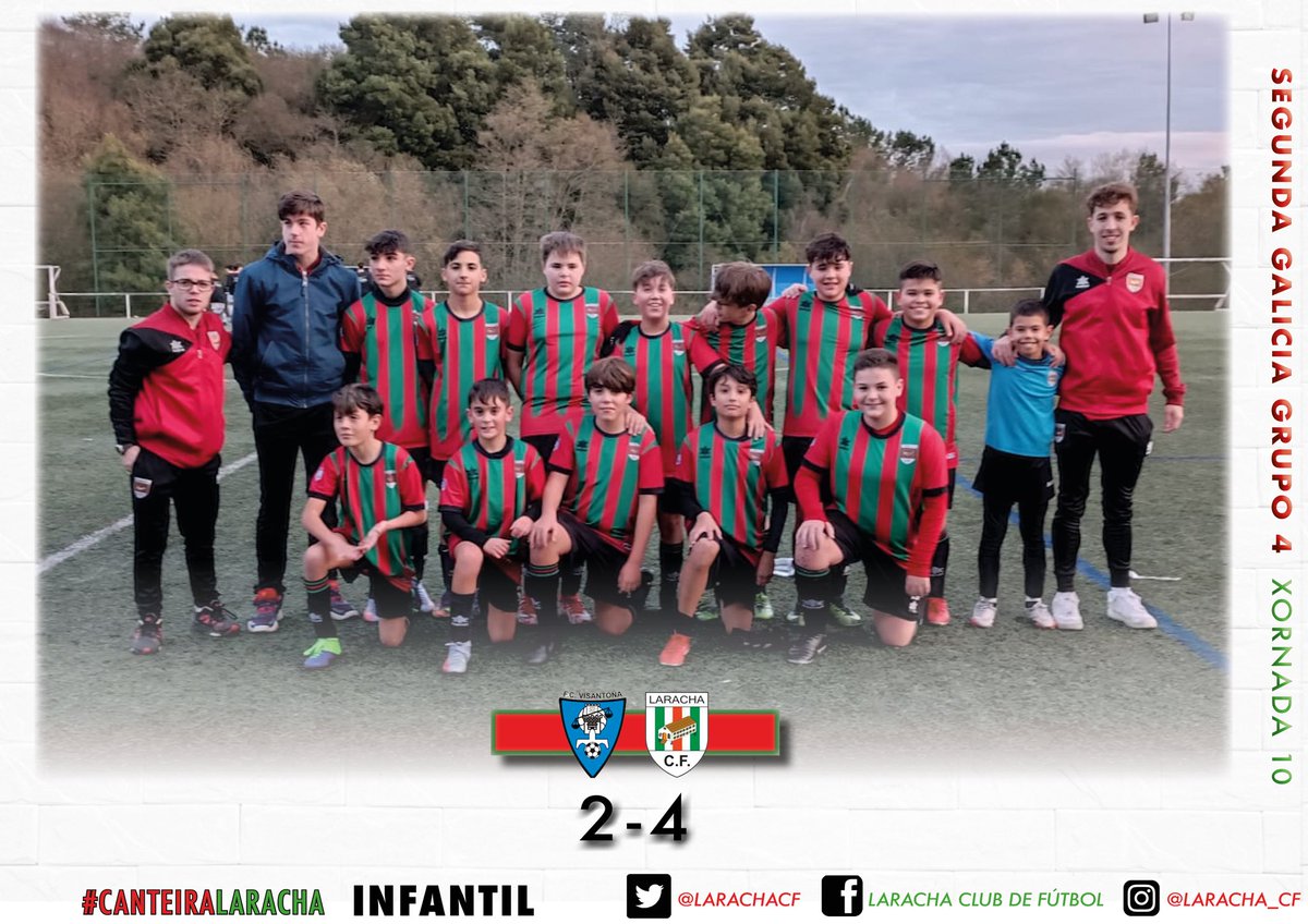 Laracha Club de Fútbol (@larachacf) on Twitter photo 🖐️ Quinta vitoria da tempada do noso Infantil, que gañou por 2-4 ao <a href="/VisantonhaCF/">Visantoña CF</a>
⚽️ Os goleadores foron Sauco (2), Pablo e Brais Gacio.
😋 A vindeira finde, derbi contra a <a href="/udpaiosaco/">U.D. PAIOSACO</a>
#larachacf #infantil #canteira 🖐️ Quinta vitoria da tempada do noso Infantil, que gañou por 2-4 ao <a href="/VisantonhaCF/">Visantoña CF</a>
⚽️ Os goleadores foron Sauco (2), Pablo e Brais Gacio.
😋 A vindeira finde, derbi contra a <a href="/udpaiosaco/">U.D. PAIOSACO</a>
#larachacf #infantil #canteira