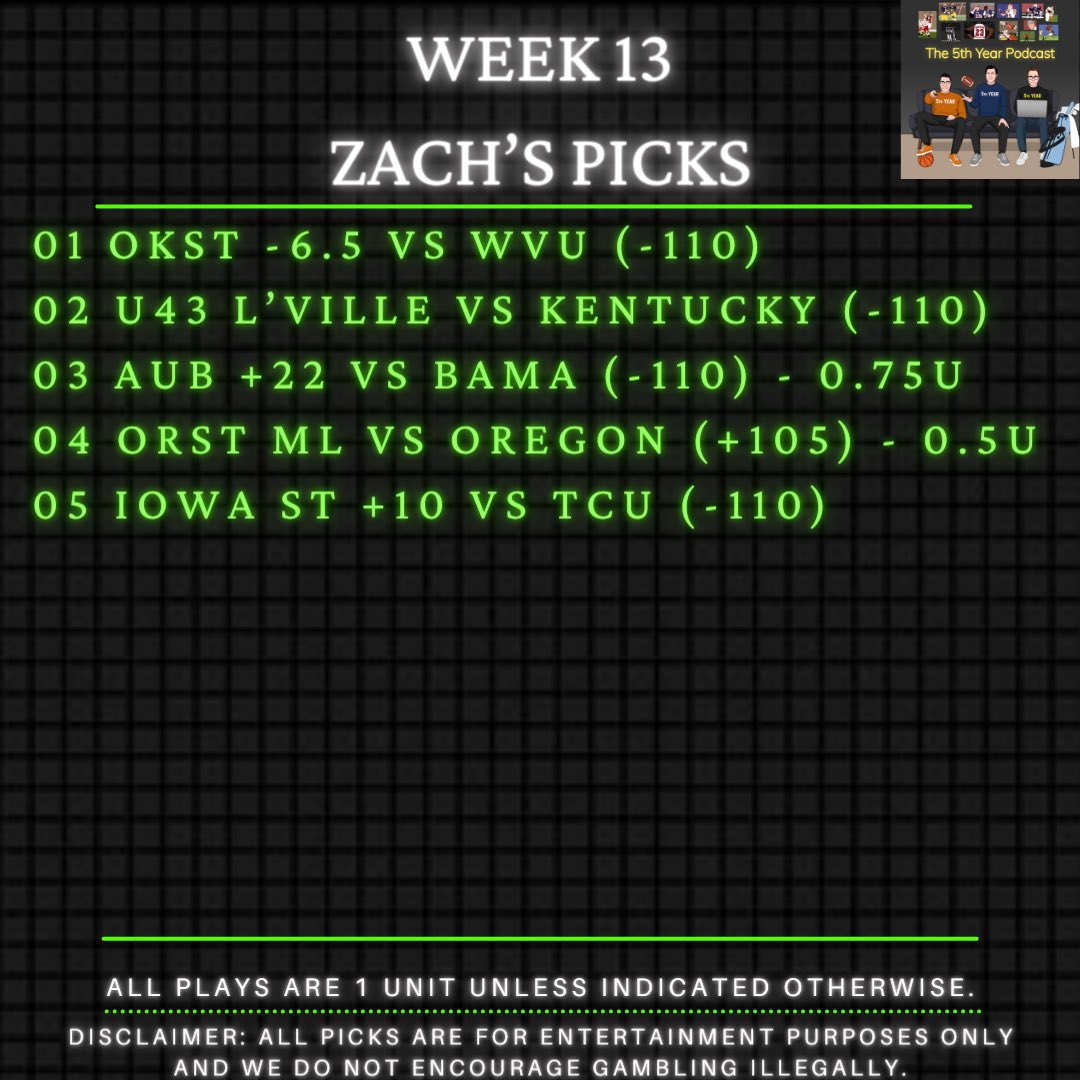 Parker’s and Zach’s action for the Saturday slate. #RivalryWeek 

<a href="/ParkerBiggs_/">Parker Biggs</a> 
<a href="/zruley28/">Zach</a>