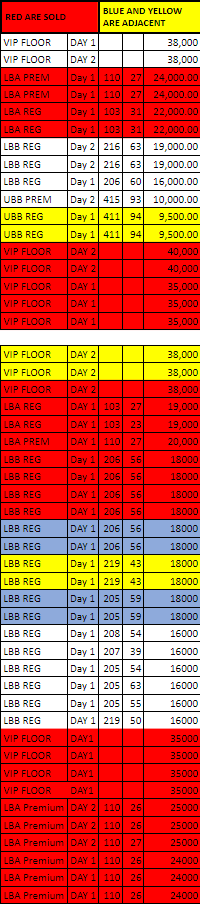 copticketlab's tweet photo. Here is our updated pricelist for BlackPink's Concert Tickets! Shoot us a DM if you guys are interested in buying! #BLACKPINK #블랙핑크 #BLACKPINK_WORLDTOUR #BLACKPINK_BORNPINK  #BORNPINKMANILA_BULACAN https://t.co/GRMrZHVBUF