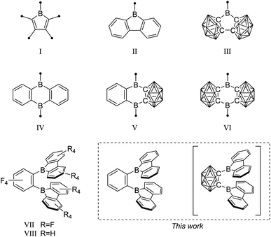 Backbone-controlled LUMO energy induces intramolecular C–H activation in ortho-bis-9-borafluorene-substituted phenyl and o-carboranyl compounds leading to novel 9,10-diboraanthracene derivatives (<a href="/ChemicalScience/">Chemical Science</a>): pubs.rsc.org/en/content/art….