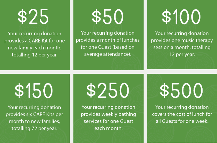 One-time sign-up. Year-long impact! See what your monthly donation can do...

Become a monthly donor today: ow.ly/SrLq50LO8WO ow.ly/lgB350LItTT