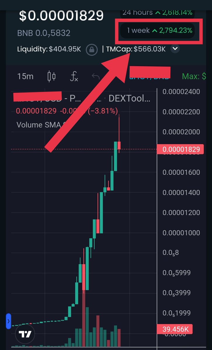 CryptoTeluguO's tweet photo. 🤔Guess this coin name👇

🚀 27X https://t.co/5dC2mBXu5j