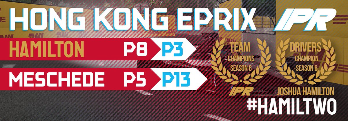 IntoThePoints's tweet photo. IPR Red are constructors champions for the first time after the rain soaked final race in Hong Kong with @J_Hamo16 also taking his 2nd consecutive EERC Formula E title!
#IPRWin #HAMILTWO https://t.co/J1ITf5TNsx