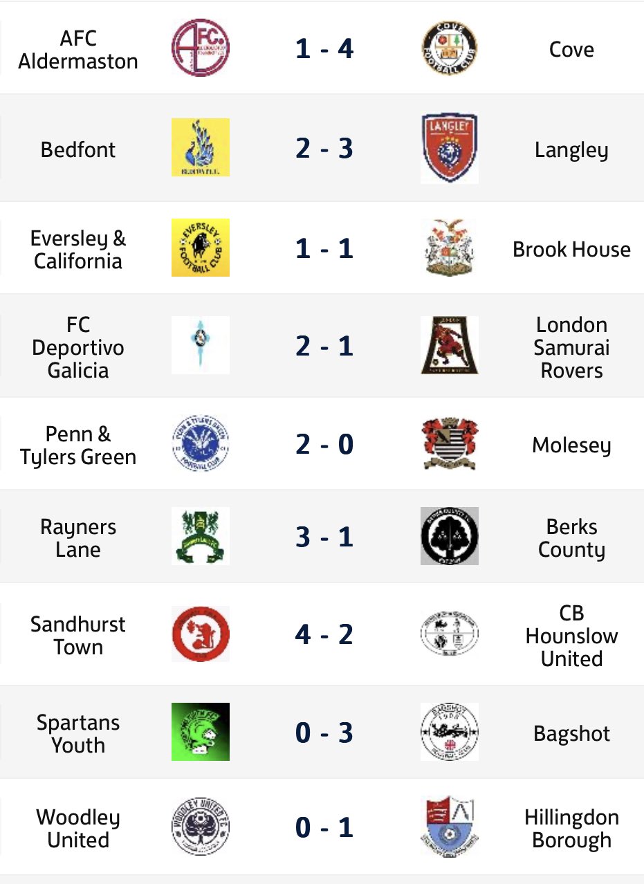 Bedfont FC on Twitter "Today’s ComCoFL Div 1 results and the latest