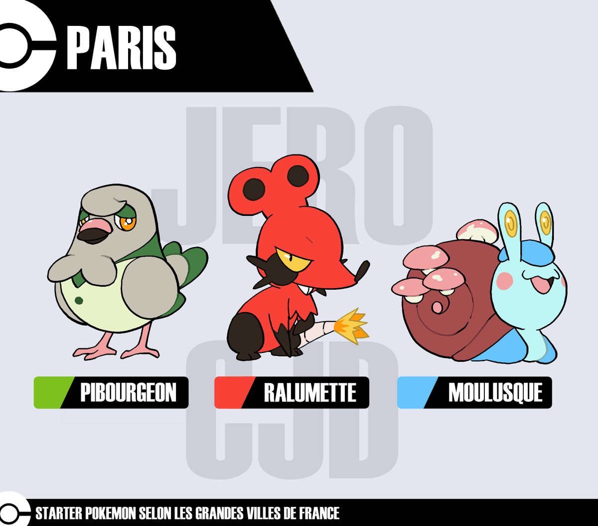 Des starter PKMN selon les plus grandes villes de France.
Choose your partner !
🌱🔥💧

D'après une idée de @ BromoJumbo.

#Pokemon 

(1/2) ⬇️
