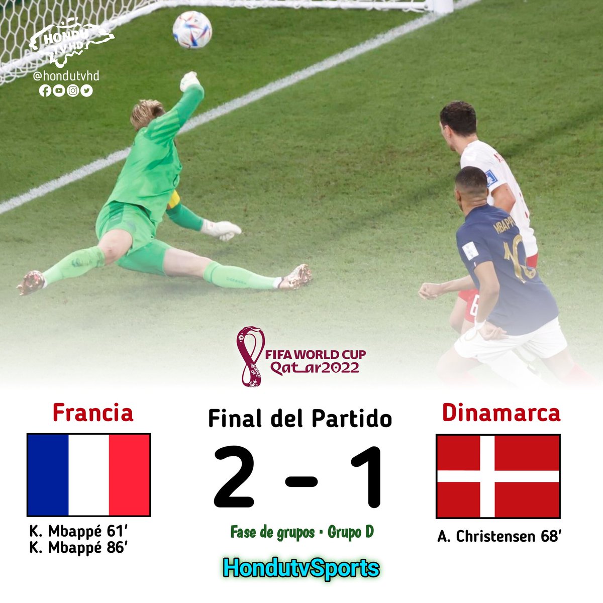 #hondutvsports | ¡Francia es el primer clasificado a los Octavos de Final de esta Copa Mundial! En un difícil partido ante un durísimo Dinamarca, Francia consiguió una apretada victoria que le entrega tres puntos y la clasificación. El partido no fue nada fácil. #Qatar2022