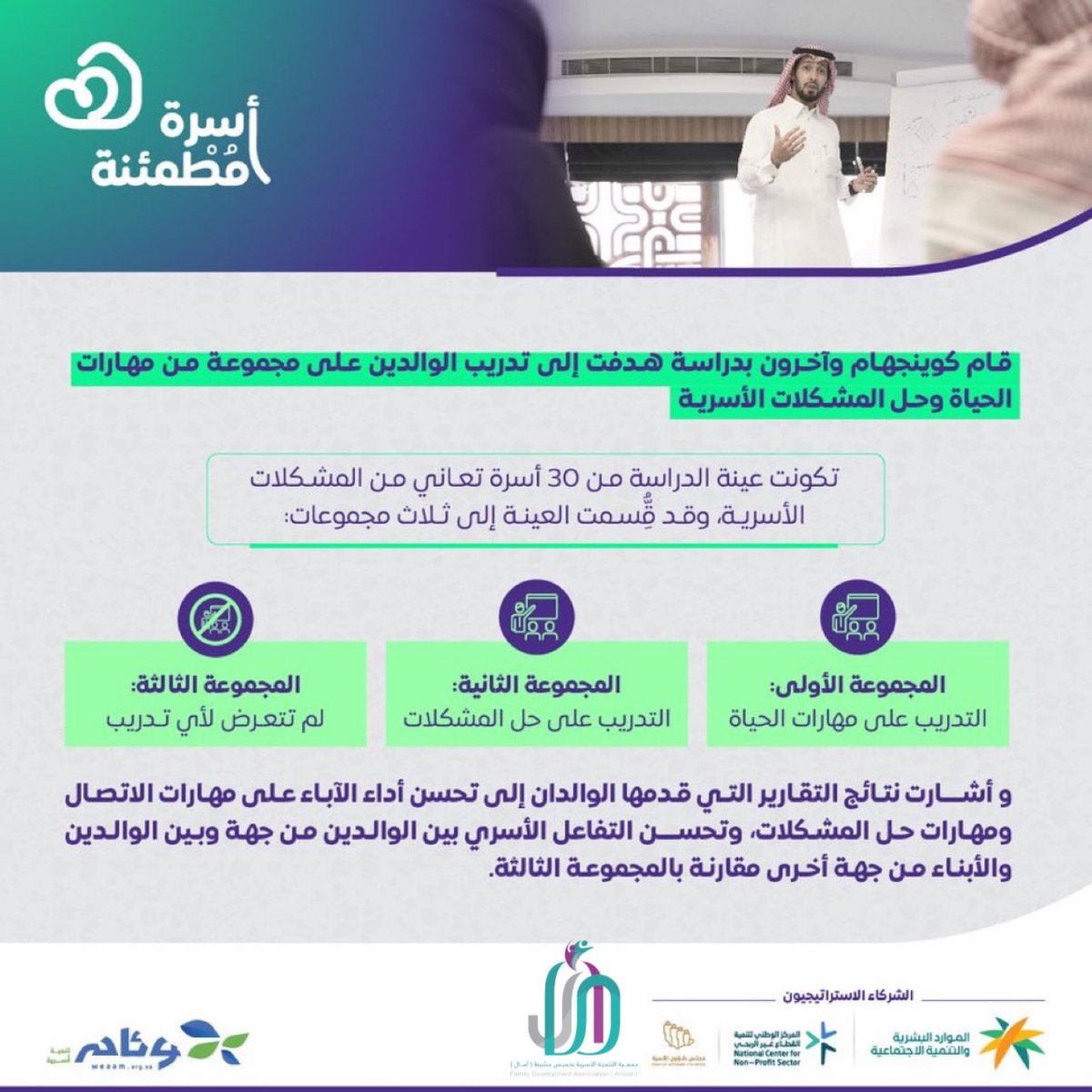 amaalosariyah's tweet photo. أفادت الدراسة إلى أنّ التدريب الأسري وتعلّم مهارات الحياة يساهم في تحسين التفاعل الأسري بين أفراد الأسرة.

#أسرة_مطمئنة https://t.co/JzzK7p22iY