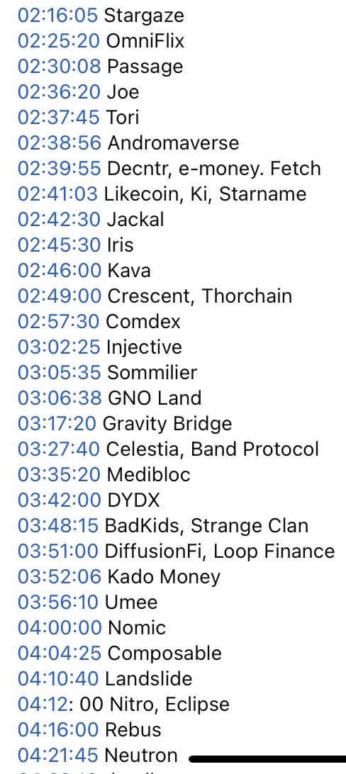 We evaluated and commented on SEVENTY @Cosmos projects.

Timestamps are now provided.

Enjoy 🍿
youtu.be/6uoQpHKxW5Q
