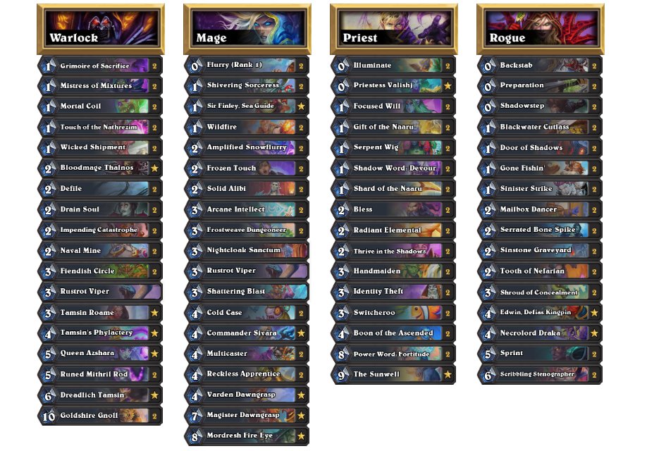 made top 8 of the <a href="/TL_Bunnyhoppor/">Raphael 'Bunnyhoppor' Peltzer</a> tournament, very happy with how i am playing at the moment and hopefully will get the W tomorrow :) lineup feels really good.