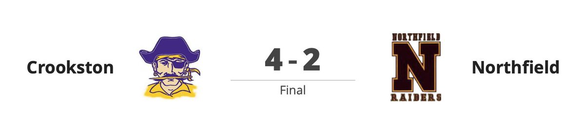 GHS

ALL ABOARD THE PIRATE SHIP  🏴‍☠️ 🏴‍☠️ 🏴‍☠️ 🏴‍☠️ 🏴‍☠️

No. 5-1A Crookston knocks off 2022 Class 2A State Tournament participant Northfield in Saturday morning tilt 

CROOK: Tull, Field, Solheim, LaPlante 
NF: Puppe, Sorenson 

Crookston's Kambelle Freije 25 saves on 27 shots