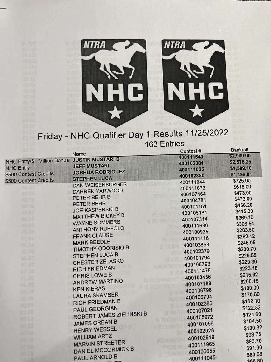 Mustari Exacta! Now double qualified with a $1 Million Bonus