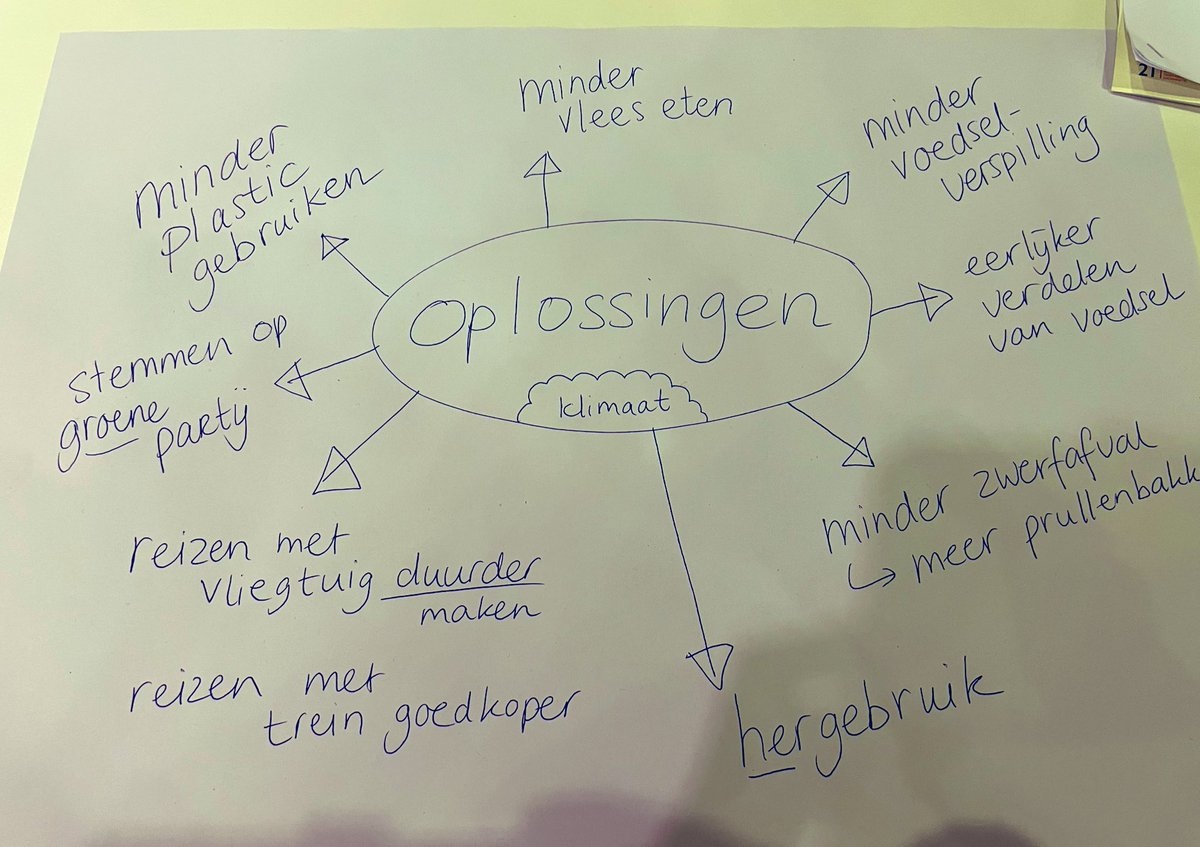 suzanne_GL's tweet photo. Klimaatverandering? Vraag kinderen oplossingen en je krijgt dit: 
#kinderrechtenfestival 💚💪 https://t.co/nHbZXUMnlh