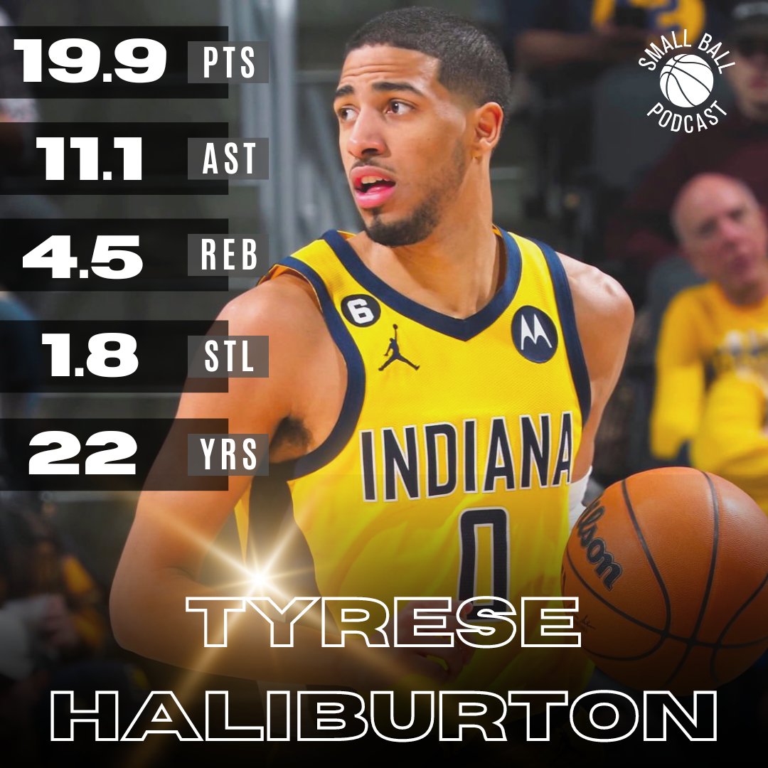 SmallBallBros's tweet photo. Who would you rather start your franchise with, TYRESE HALIBURTON or JA MORANT?!

#NBA #NBATwitter #BigMemphis #BoomBaby https://t.co/C7qHZ3XNPb