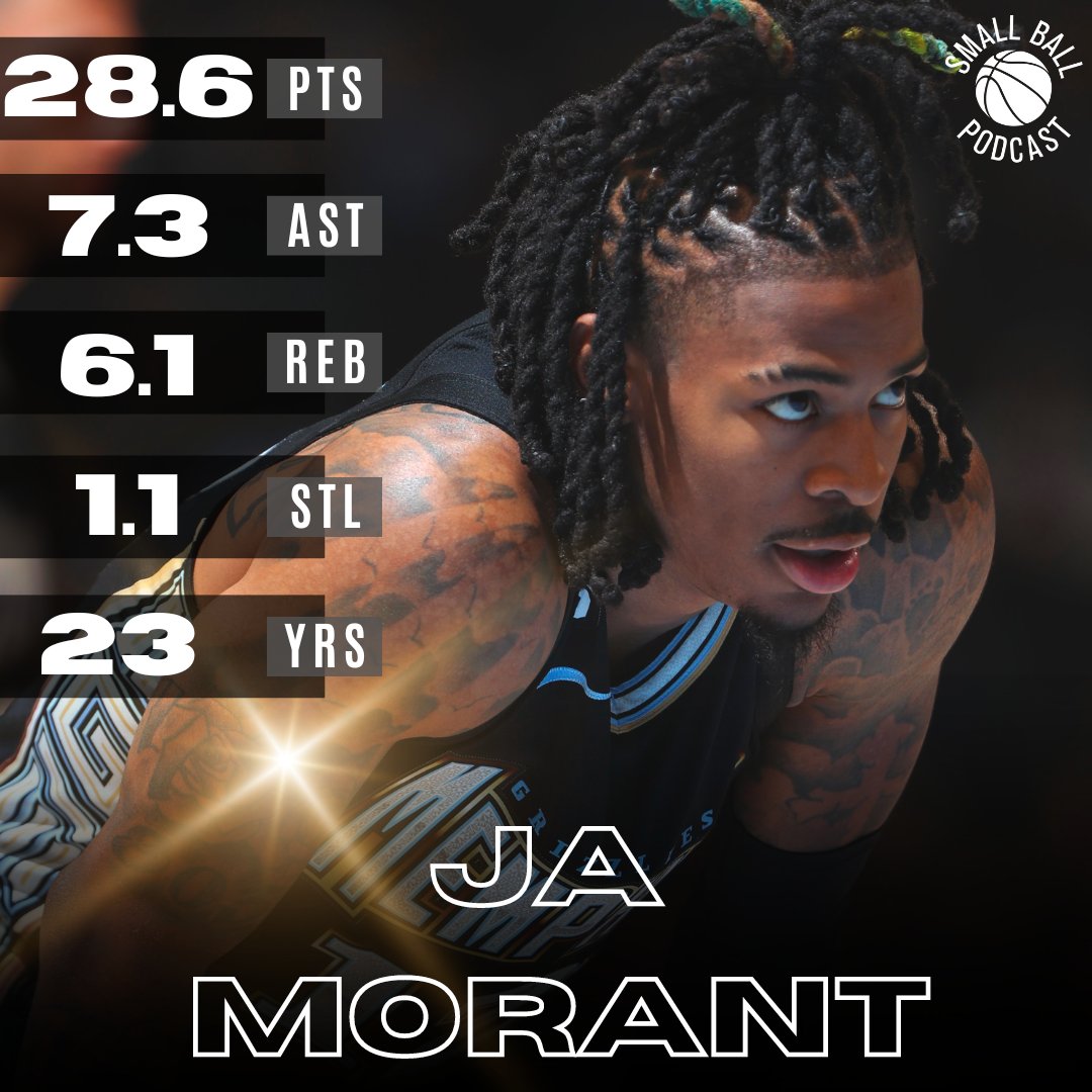 SmallBallBros's tweet photo. Who would you rather start your franchise with, TYRESE HALIBURTON or JA MORANT?!

#NBA #NBATwitter #BigMemphis #BoomBaby https://t.co/C7qHZ3XNPb