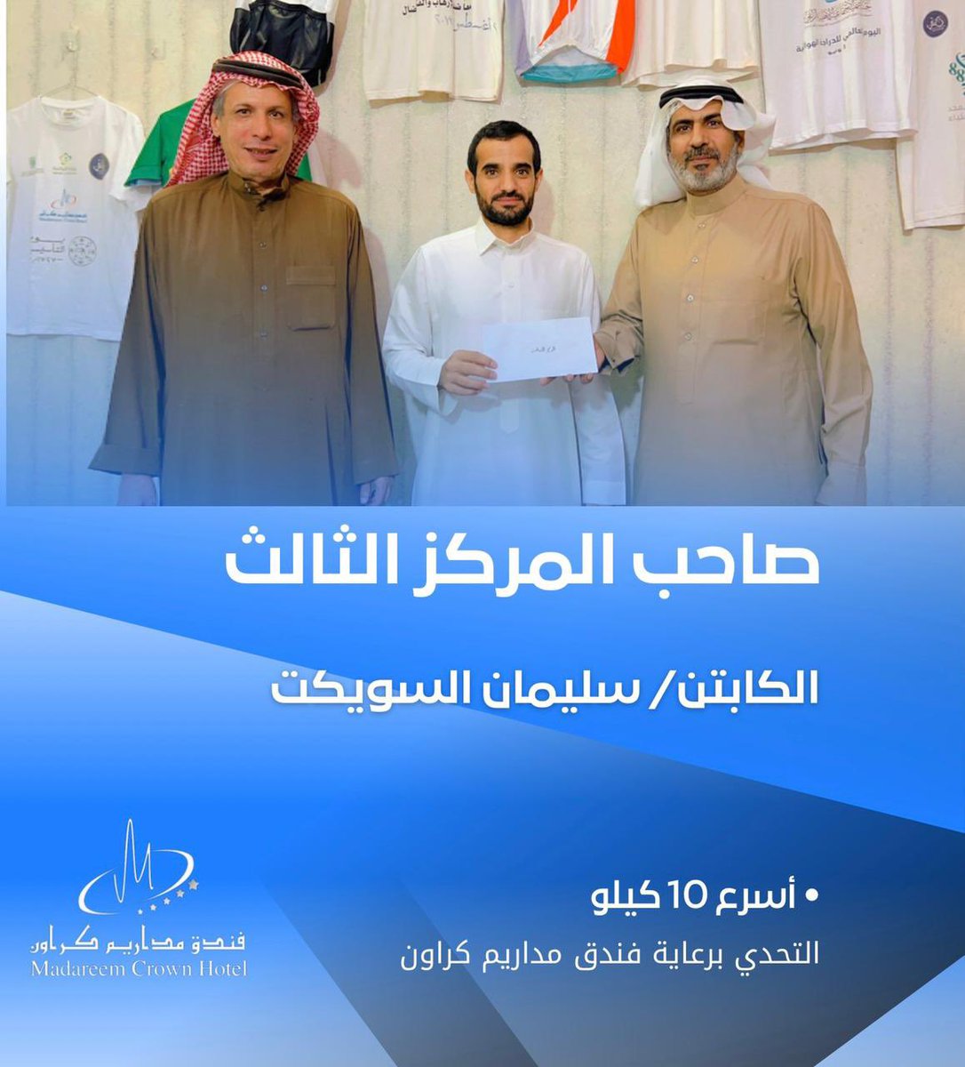 Alzulficyclists's tweet photo. ضمن مسابقة التحدي لأعضاء #دراجو_الزلفي الثالث لعام 2022 #أسرع_10_k بأقل وقت لمدة أسبوع حقق🥇المركز الأول/سامي الزنيدي بزمن 14,43 د    
والمركز الثاني🥈/راشد السكران بزمن 16,32 د
والمركز الثالث🥉/سليمان السويكت بزمن 16,33 د ، وسلم رئيس جمعية التنمية #الزلفي الجوائز للفائزين https://t.co/38aMXgwRtj