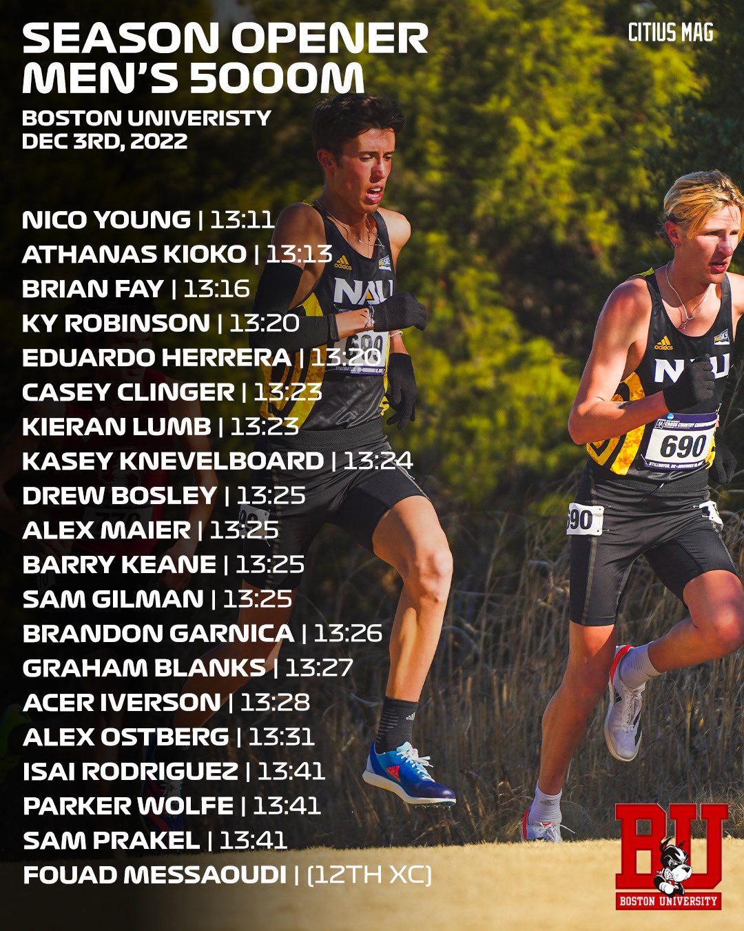 CITIUS MAG on Twitter "Let’s get the indoor season started with some 🔥