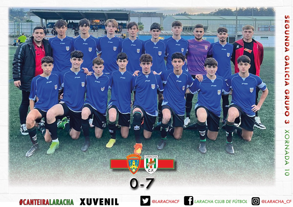 Laracha Club de Fútbol (@larachacf) on Twitter photo ⬆️ O Xuvenil mantense no pelotón de cabeza despois de golear (0-7) no Carregal ao <a href="/BetanzosCF/">Betanzos CF</a> B.
⚽️ Quen marcou? Minolo, Romeo, Dani, Diego, Sergio García, Yerik, Verdía.
💪 Parabéns a xogadores e adestradores!
#larachacf #xuvenil #canteira ⬆️ O Xuvenil mantense no pelotón de cabeza despois de golear (0-7) no Carregal ao <a href="/BetanzosCF/">Betanzos CF</a> B.
⚽️ Quen marcou? Minolo, Romeo, Dani, Diego, Sergio García, Yerik, Verdía.
💪 Parabéns a xogadores e adestradores!
#larachacf #xuvenil #canteira