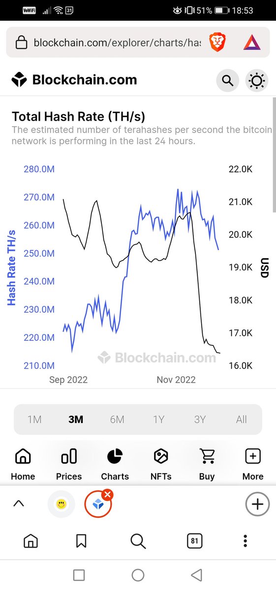 siamkidd tweet media
