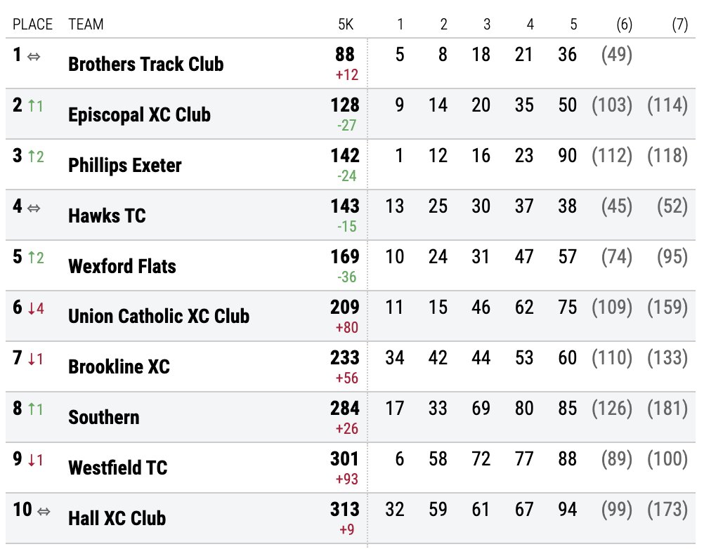 Matthew Davis tweet media