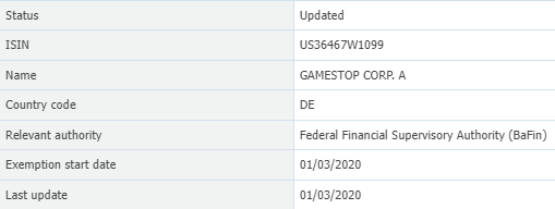 DominikSteuben's tweet photo. Is this as "easy" to do as we think it is?
In principle, there is a regulation in the EU that contains a reporting threshold for short positions (it also contains a ban on uncovered short selling - but there are exemptions for a lot of stocks. Among others for $AMC $APE and $GME) https://t.co/n9qHQuTqEe