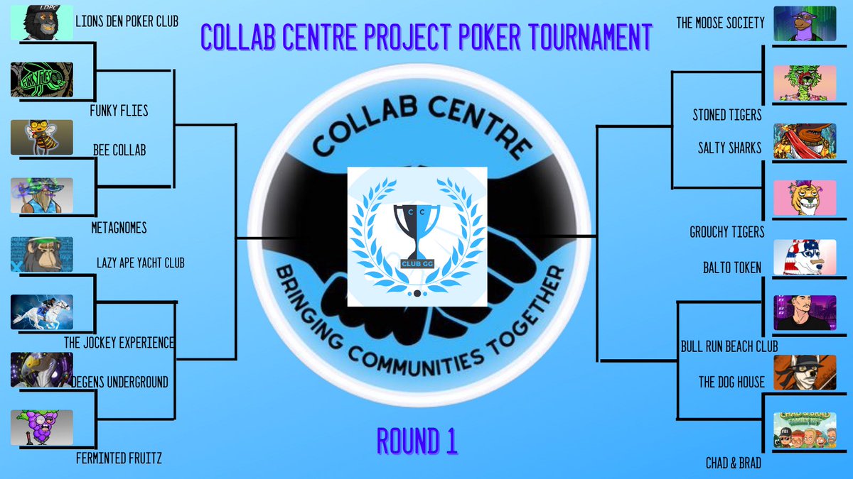 🐺Collab Centre tweet media