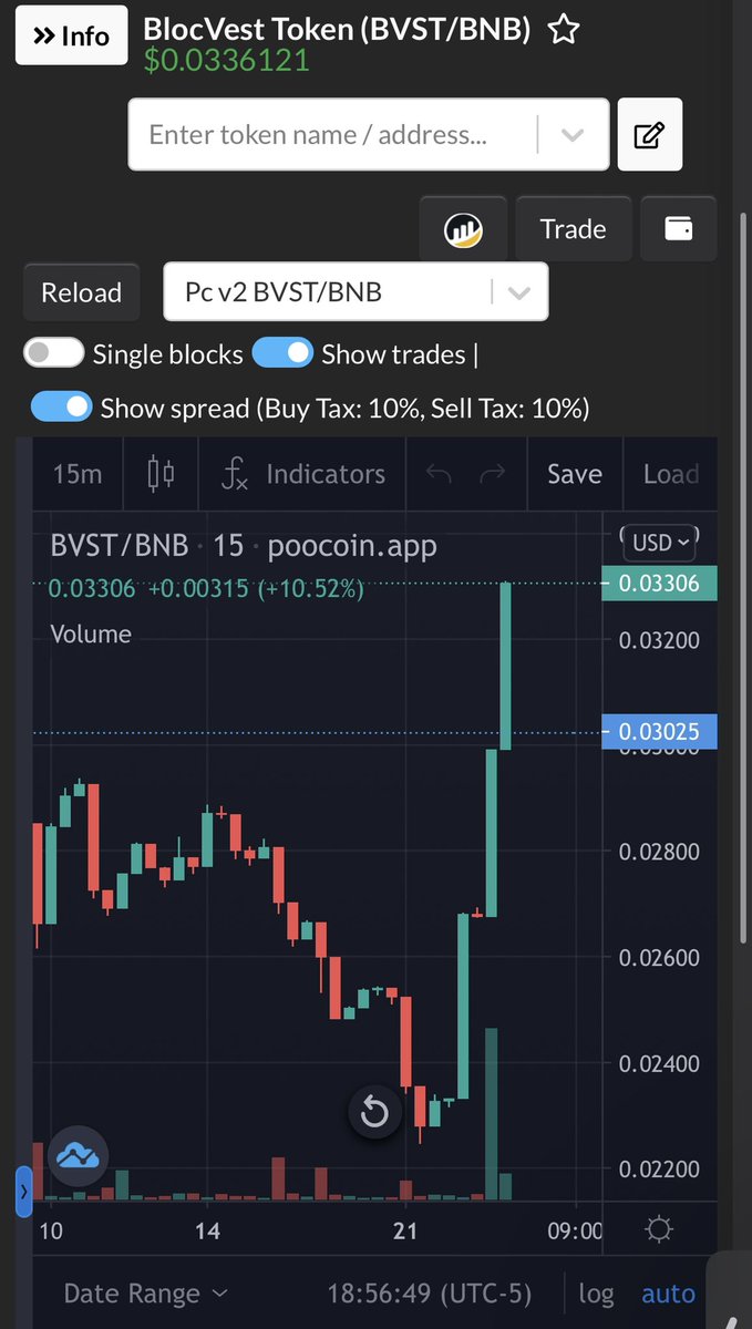 BlocVaultAPP's tweet photo. We are currently sitting at just over .03 cents. Looking to end the month of November strong.💪🏼

https://t.co/yTxBeFMOq9

#passiveincome #PassiveRewards #Staking #BlocVest #Blocvault #investment #Crypto #btc   #BSC #benjamins #thebloc https://t.co/fNjYaI5i6N