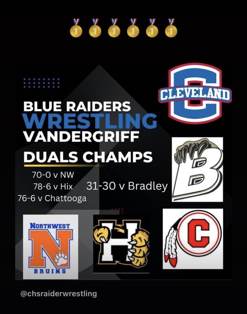 CHSRaidersFBall's tweet photo. SHOCKER...and another "eye roll"...@CHSRaiderWrestl DOMINATED another tournament! #madeincleveland #unCommon https://t.co/uoJOv8c4WC