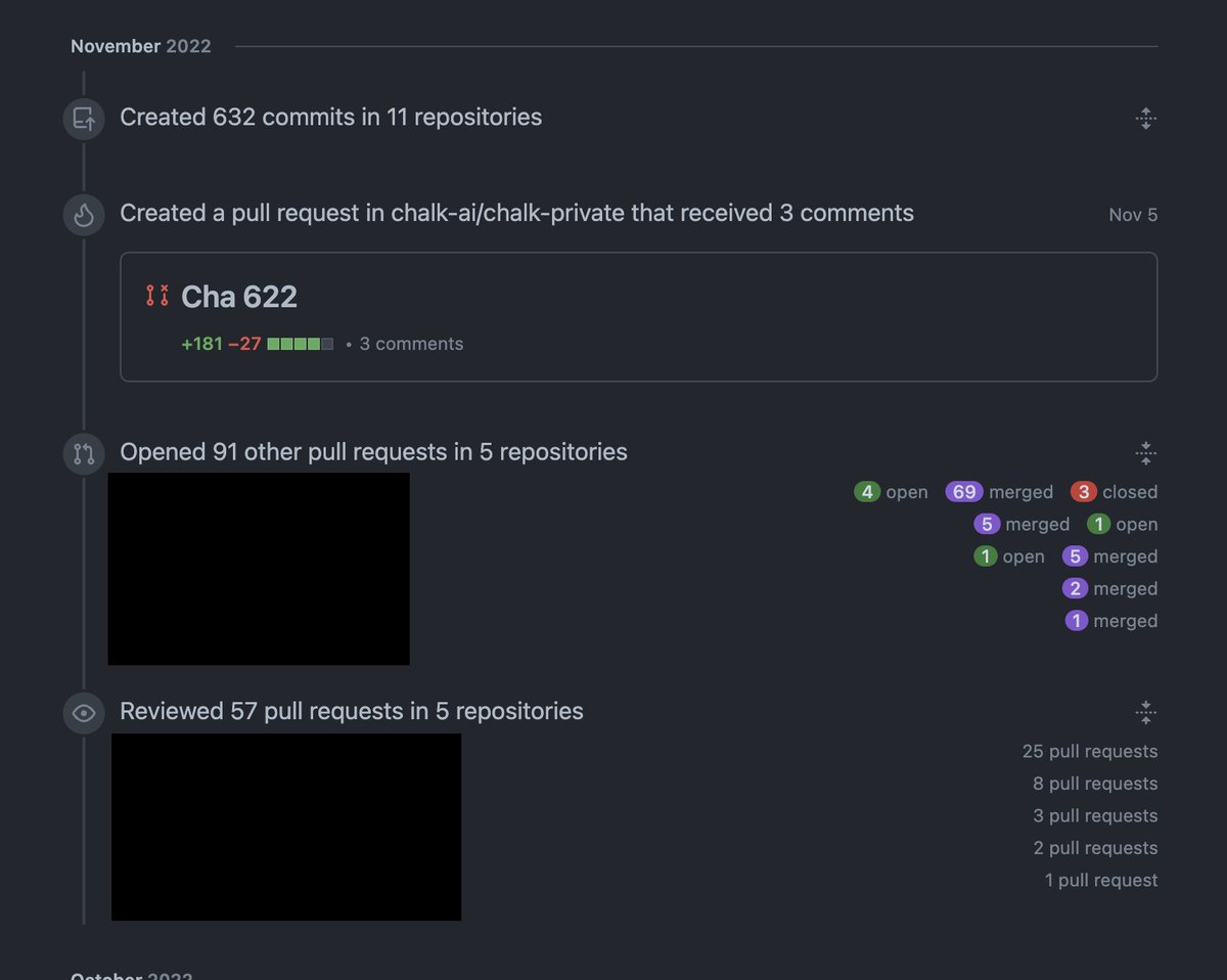 Keep on shippin' more