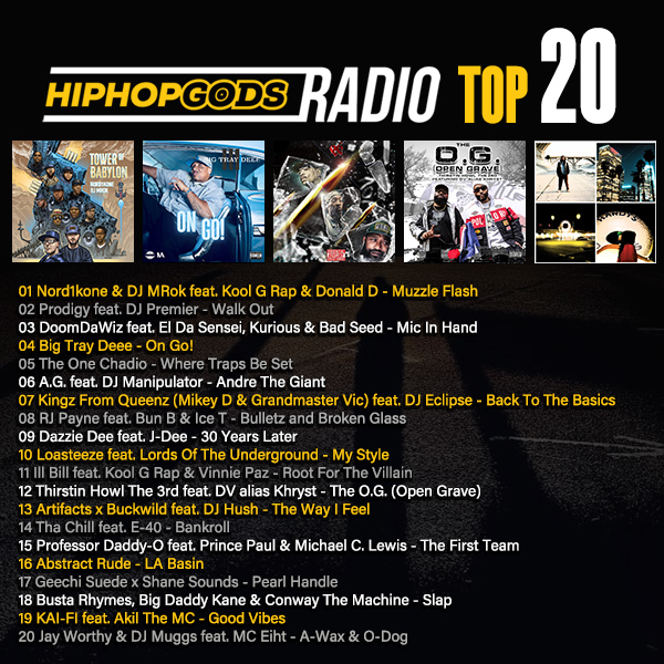 HipHopGods tweet media