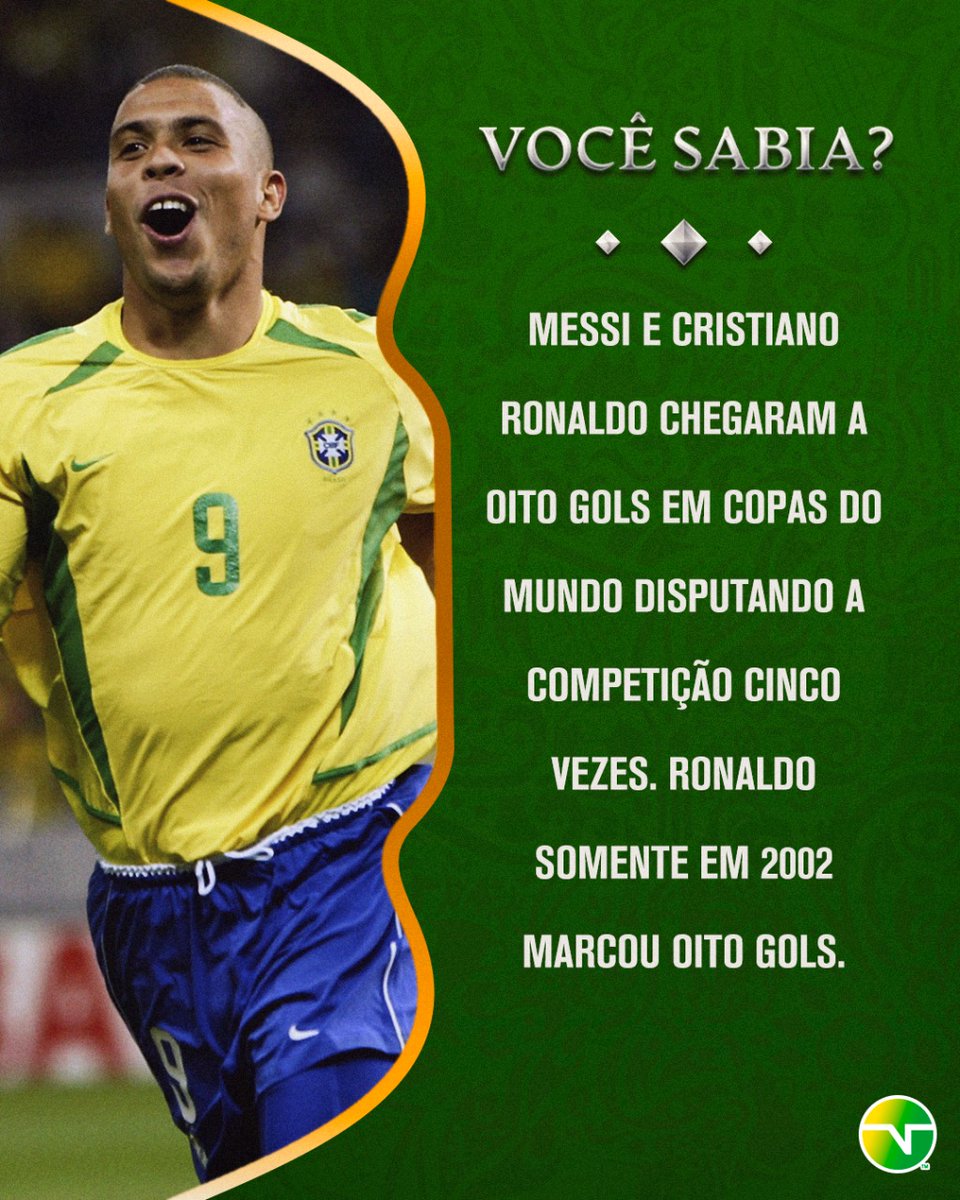TNT Sports Brasil - Sem dúvidas, o que não falta para o Ronaldo Fenômeno,  aniversariante de hoje, é a admiração de jogadores pelo mundo! 👏
