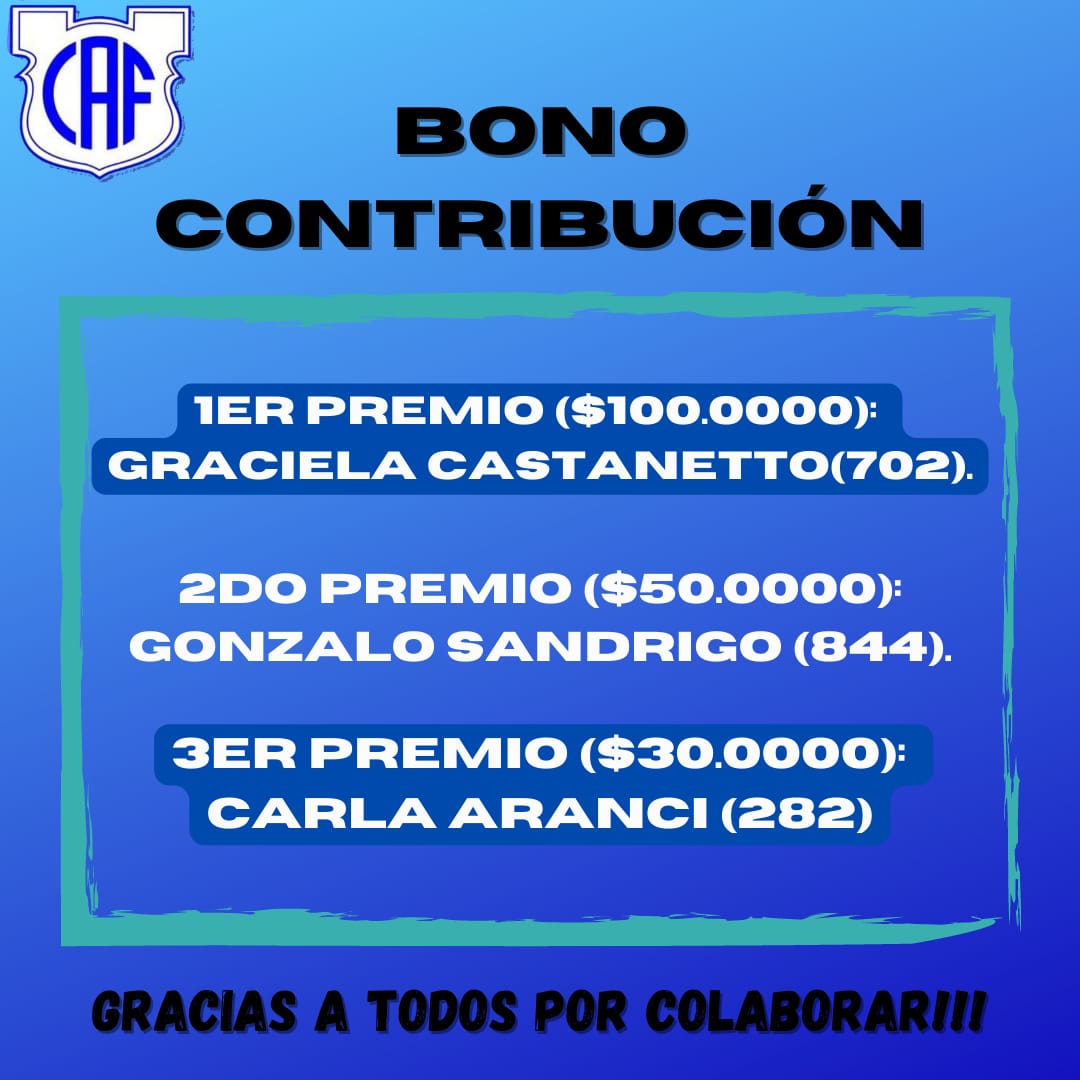 ¡¡¡Gracias a todos por colaborar!!!