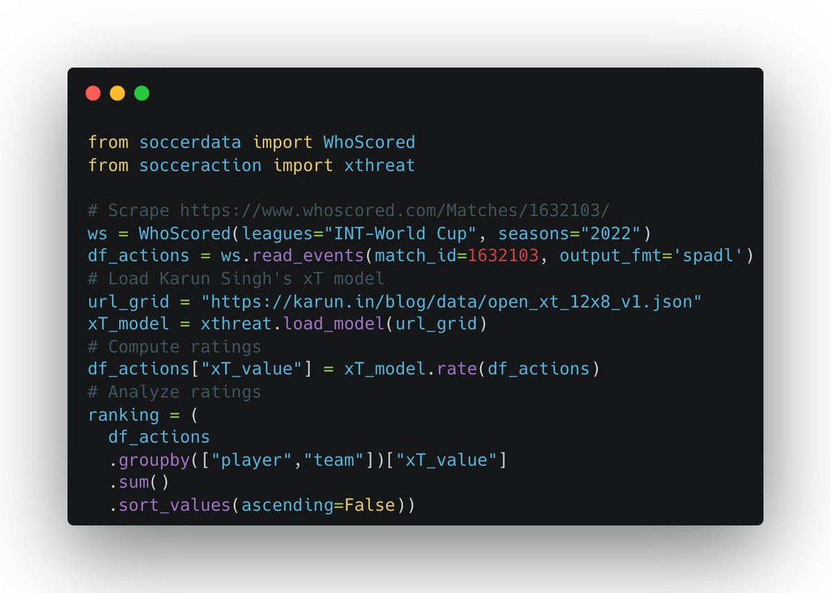 With soccerdata + socceraction, you can compute xT ratings (see karun.in/blog/expected-…) with only a few lines of code.
