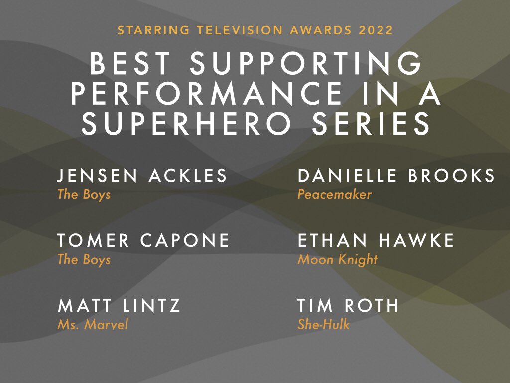 StarringUK's tweet photo. BEST SUPPORTING PERFORMANCE IN A SUPERHERO SERIES - #STVA 

JENSEN ACKLES | The Boys
DANIELLE BROOKS | Peacemaker
TOMER CAPONE | The Boys
ETHAN HAWKE | Moon Knight
MATT LINTZ | Ms. Marvel
TIM ROTH | She-Hulk

@JensenAckles @thedanieb #TomerCqpone #EthanHawke #MattLintz #TimRoth https://t.co/Dyt7enCyml