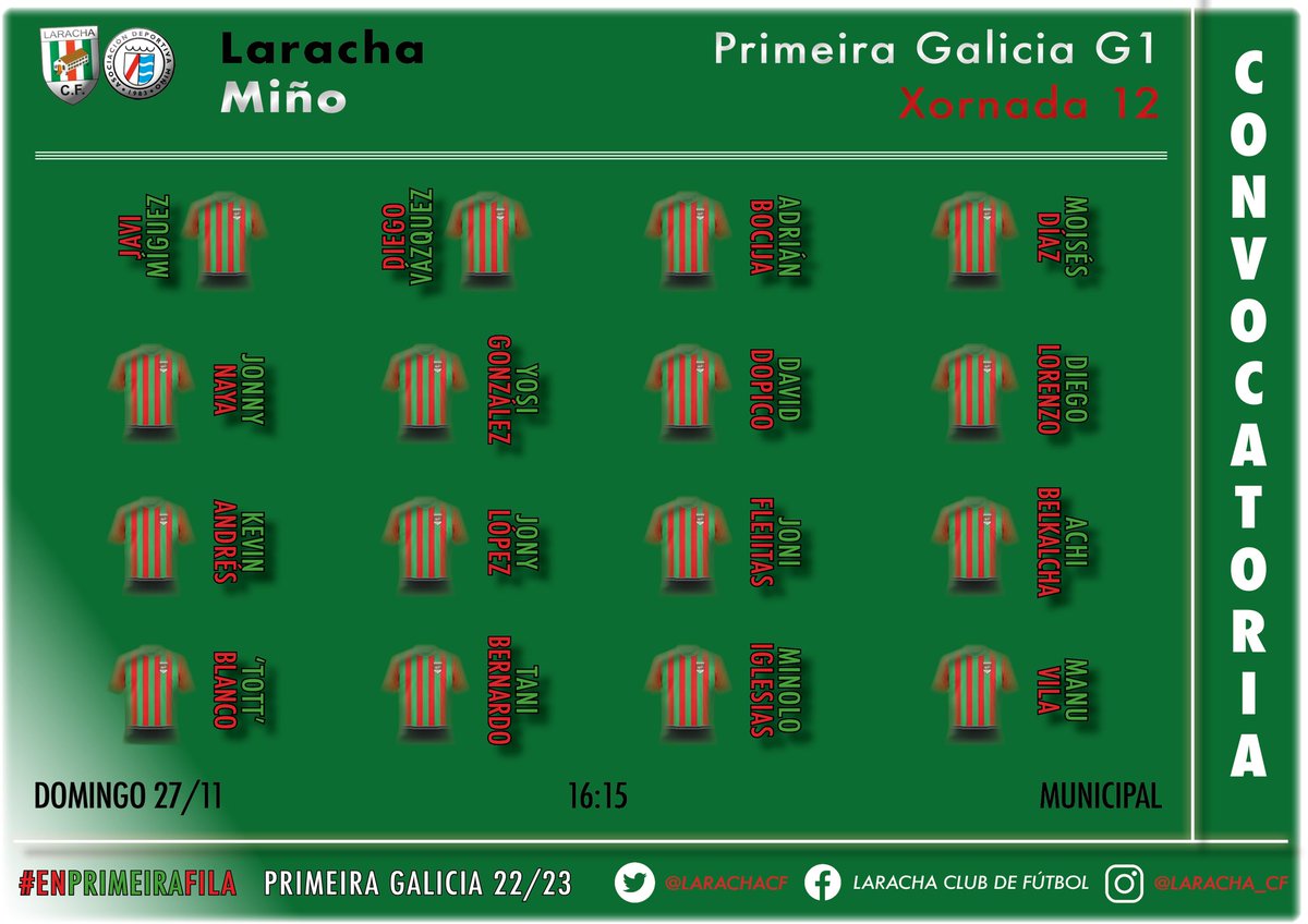 Laracha Club de Fútbol tweet media