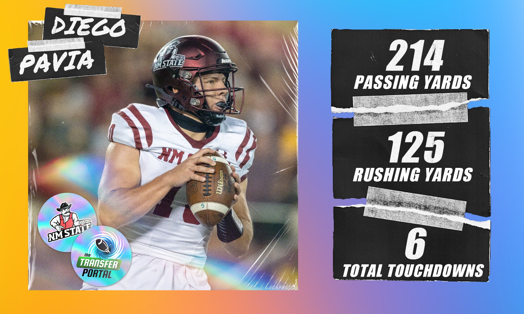 The Transfer Portal CFB on Twitter "Diego Pavia (diegopavia02) BALLED