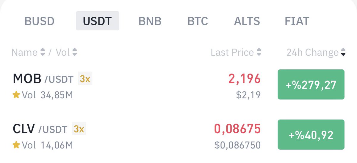 Vforrkripto's tweet photo. Bence herkes rüya sanıyor ama her şey inançla başladı CLV MOB🔥👑

Dünyalı olmadığımı düşünüyorsunuz😅 https://t.co/G8xoJhxmdk