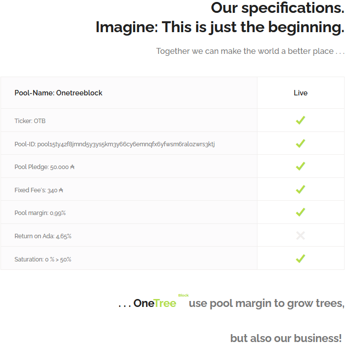 🌳 Onetreeblock - OTB Stakepool tweet media