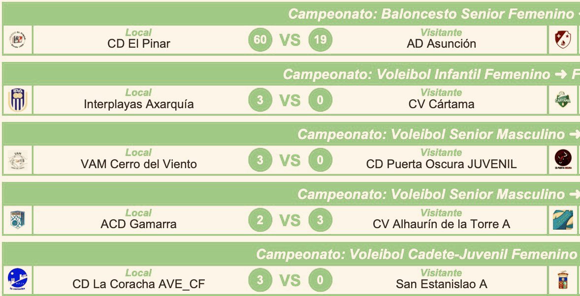 LigaAFADE's tweet photo. 🔥 RESULTADOS 🔥

Viernes, 25 de diciembre

JORNADA 4 https://t.co/kS0s42qQHM
