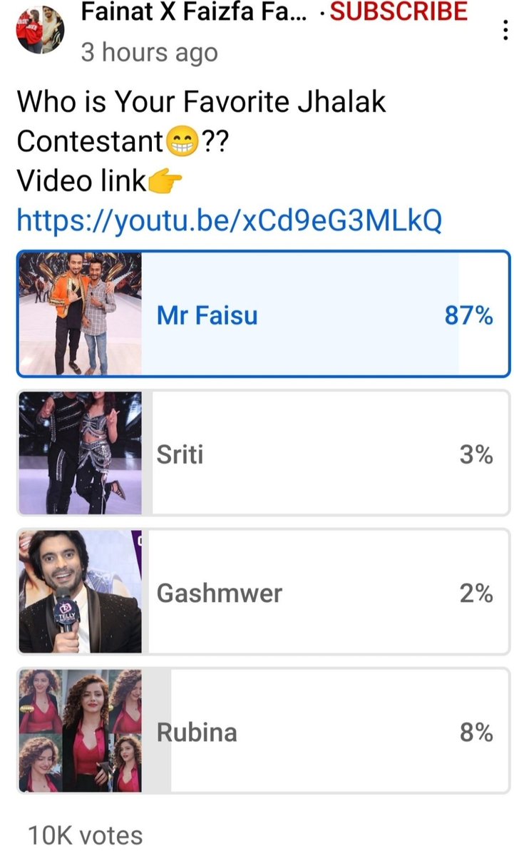 SkhKathy's tweet photo. @Ganesh87921 @ColorsTV Audience will never believe, a tie situation to exist b/w #FaisalShaikh #RubinaDilaik &amp; #GunjanSinha
As almost every YouTube trend shows #FaisalShaikh has the audience support
Also, 'N' number of celebrity &amp; their fandom has showered their love &amp; support for Faisu.
#FaisalShaikh https://t.co/8soibgkrFB