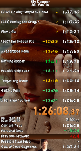 By the power of Taylor Swift i got two pbs in the same day