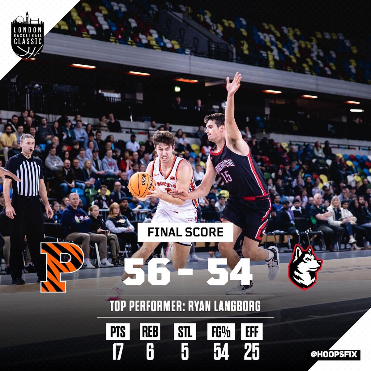 .<a href="/PrincetonMBB/">Princeton Men’s Basketball</a> get it done to claim the <a href="/LondonClassic22/">London Basketball Classic</a>! 🏆