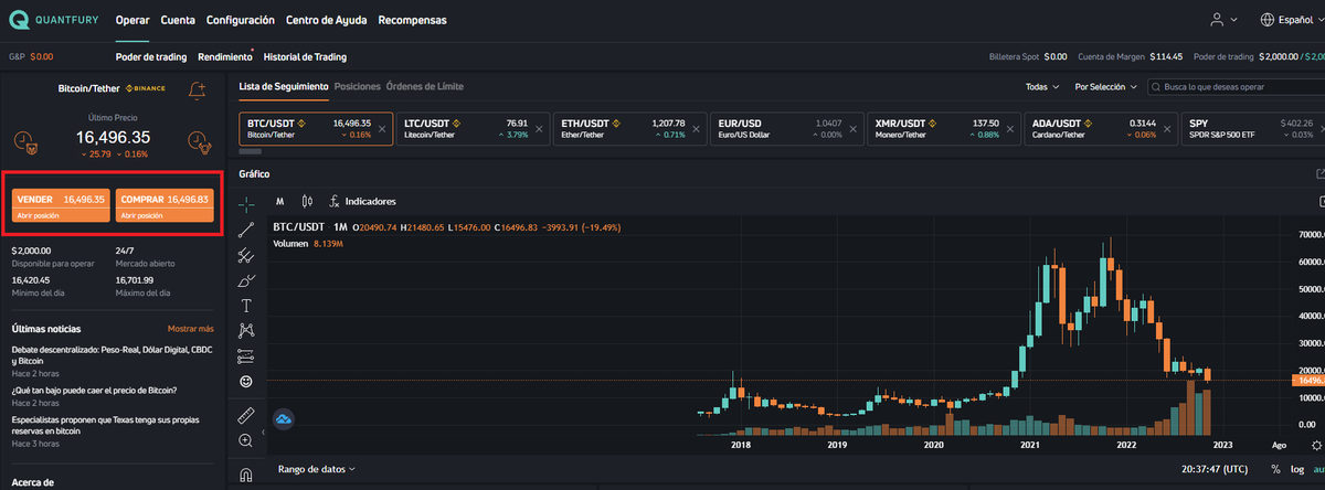 demmarcos's tweet photo. @monango @DanielMuvdiYT No, en Quantfury hay +1200 activos operables a precios spot de las bolsas globales, sin comisiones, tarifas de préstamos o manipulaciones. El spread (diferencia entre el mejor precio de compra y venta) es real, viene directo de las bolsas globales que transmiten los precios spot. https://t.co/4xNa896PuY